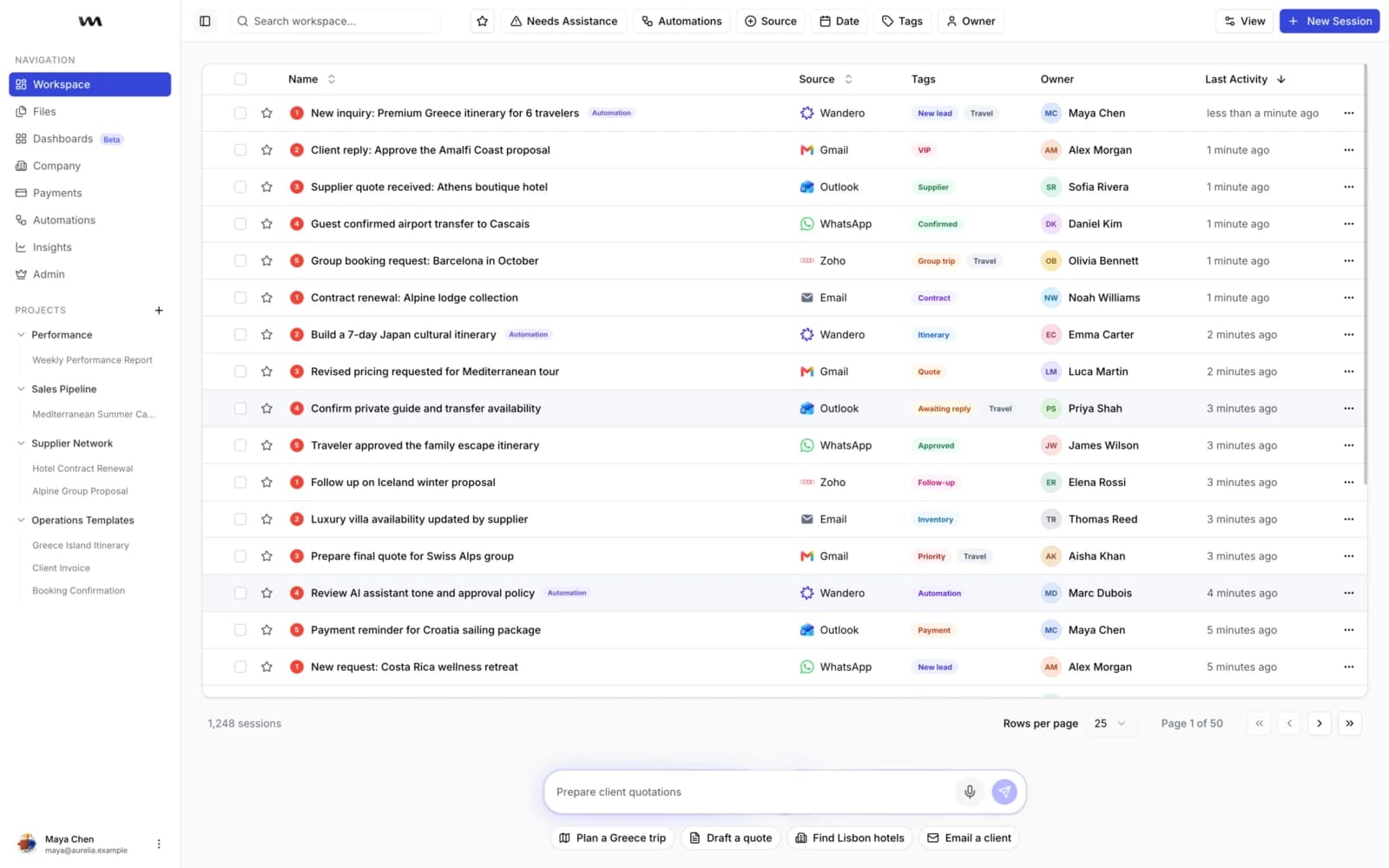 Wandero workspace with inquiries, sources, tags, owners, and activity