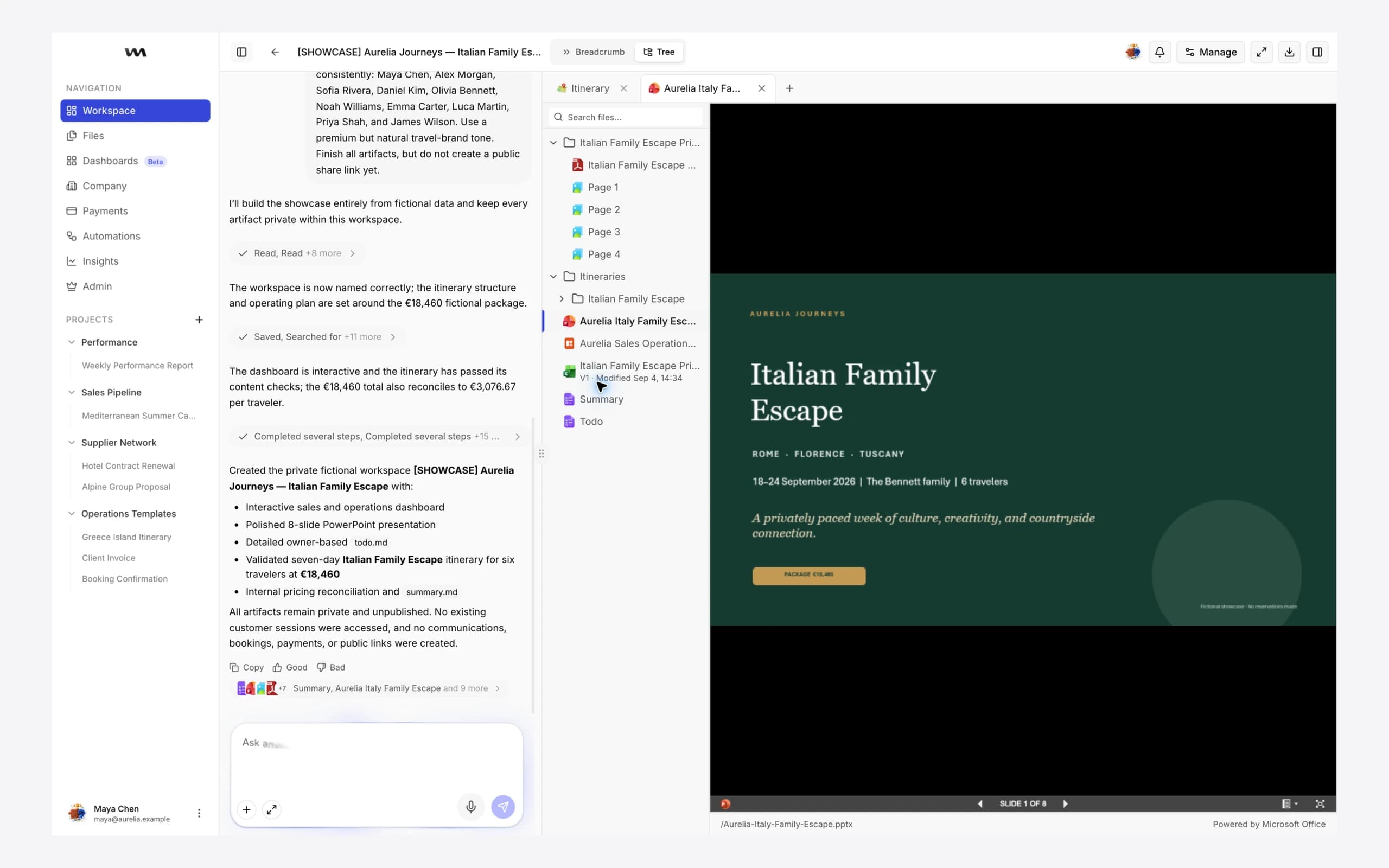 Italian family escape presentation generated inside Wandero