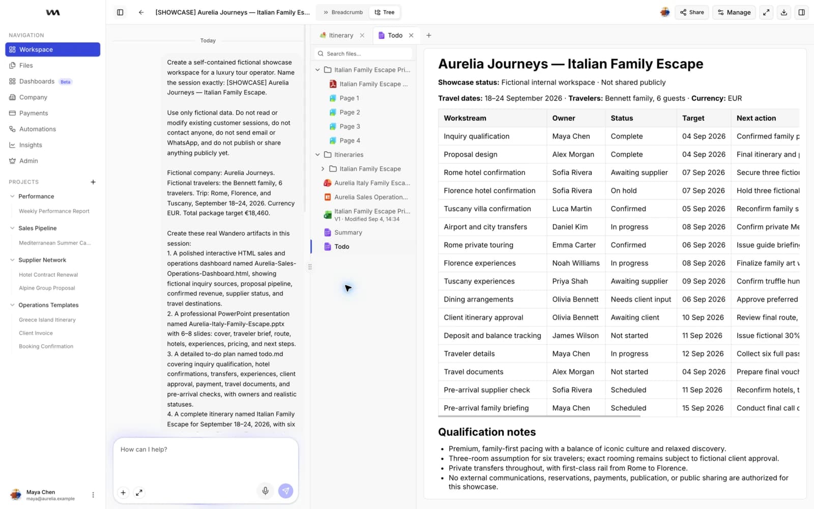Travel operations task plan with owners and statuses in Wandero